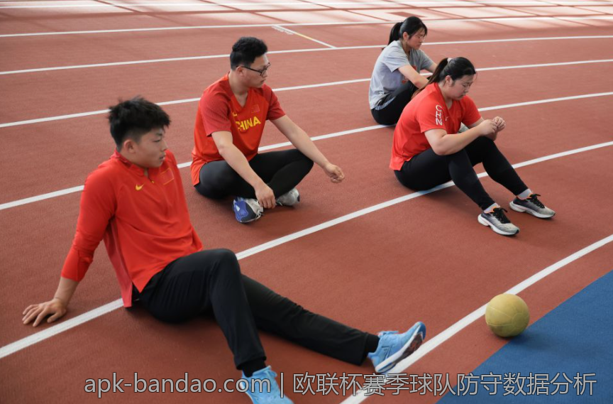 欧联杯赛季球队防守数据分析