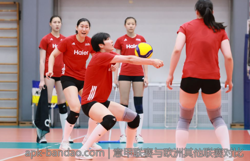 意甲联赛与欧洲其他联赛对比